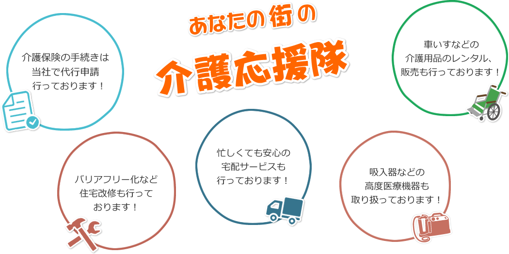 介援隊 兵庫県川西市 介護保険 バリアフリー 介護用品 介援隊 有限会社日本福祉機器サービス